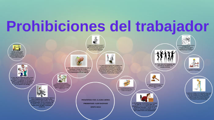 Prohibiciones Del Trabajador By Claudia Sierra On Prezi 0702