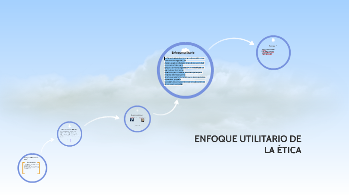 Enfoque utilitarista de la etica by Samk Patricio Gutierrez on Prezi