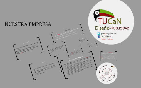 NUESTRA EMPRESA by miguel de bernardis on Prezi