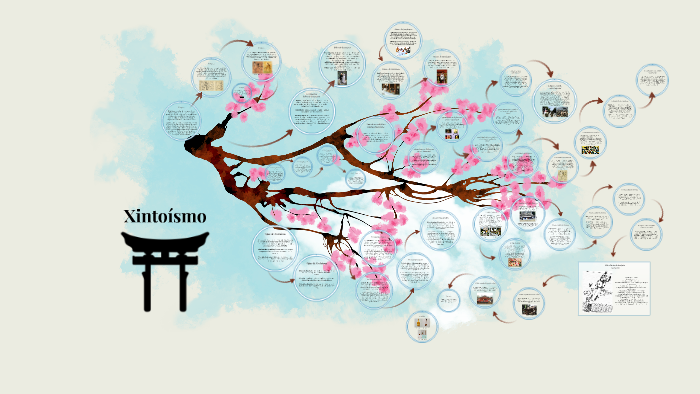 Inari Okami: A Divindade da Prosperidade na Cultura Japonesa, MITOLOGIA