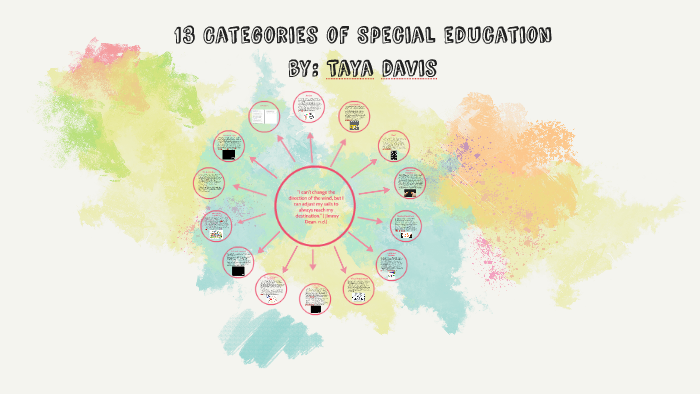 What Are The 13 Categories Of Special Education