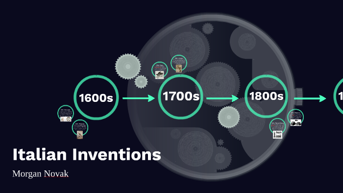 Italian Inventing Italian Inventions by Morgan Novak on Prezi