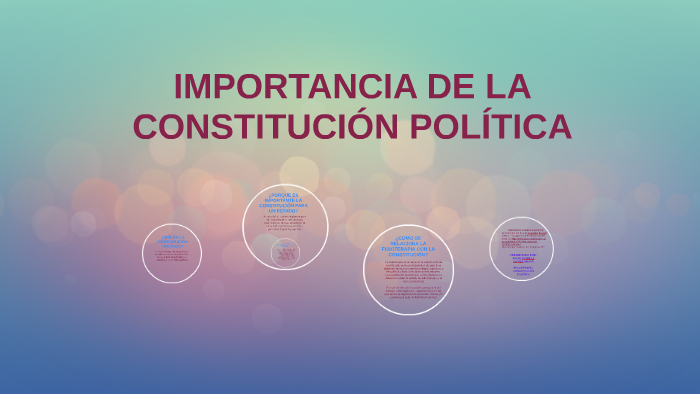 IMPORTANCIA DE LA CONSTITUCIÓN POLÍTICA by Daniela Gómez Amaya on Prezi