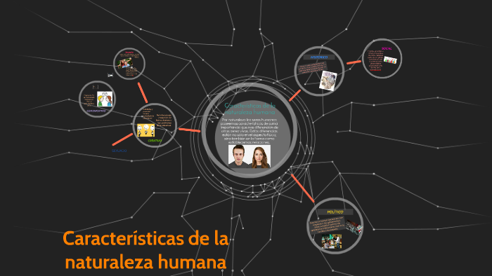Características de la naturaleza humana by Alejandra Martinez