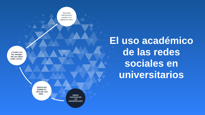 El uso de las redes sociales by Renzo Martínez Mantilla on Prezi