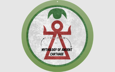 Mythology of Ancient Carthage by Paul Rouse on Prezi Next