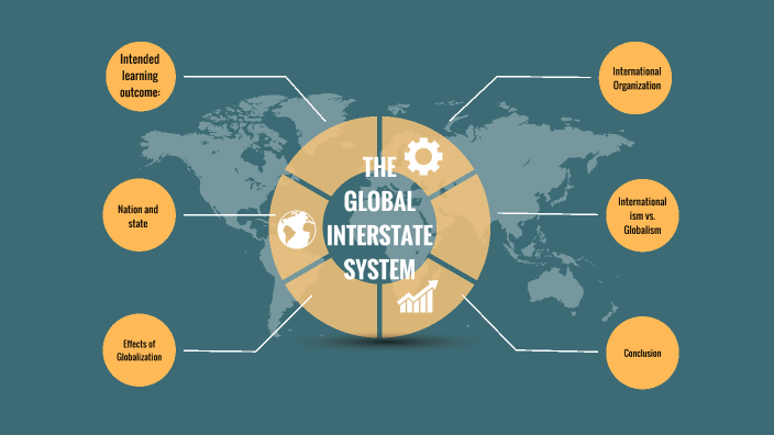 global interstate system a critical analysis essay brainly