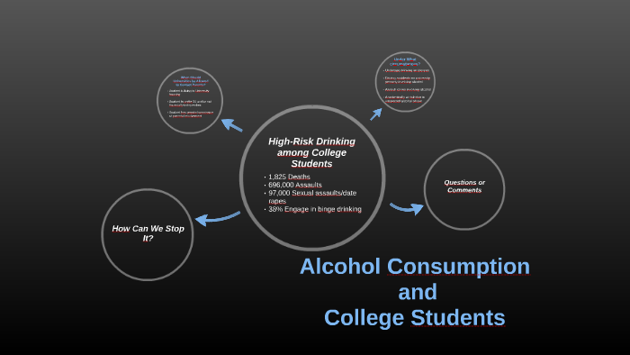 Alcohol and College Students by elizabeth Slusher on Prezi