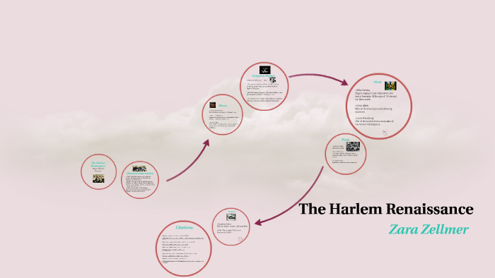 Harlem Renaissance by Zara Z on Prezi