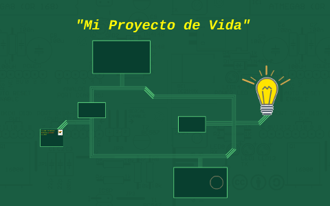 Mi Proyecto de Vida by Roberto Estrada on Prezi