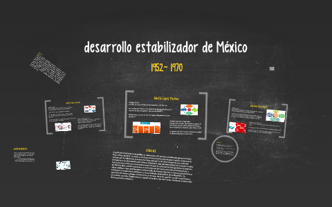 desarrollo estabilizador de México by Ricardo Sifuentes Muñoz