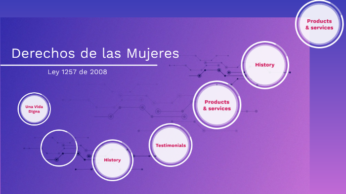 Derechos de las Mujeres by Paula Abril on Prezi