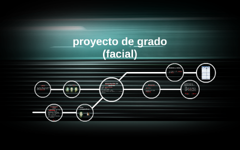 proyecto de grado by johanna villalobos on Prezi