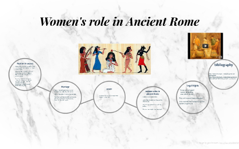 ancient rome womens