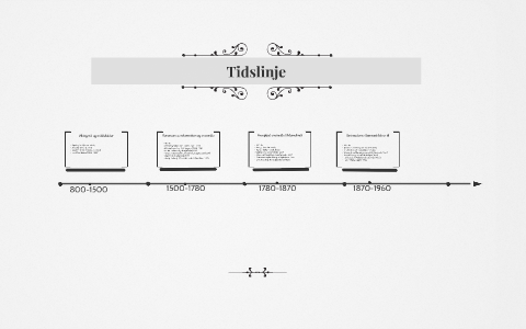 Tidslinje by Line Rostgaard Veidal