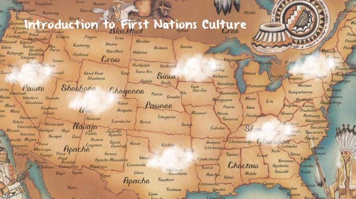 Introduction to First Nations Culture by Abbey Ingram on Prezi