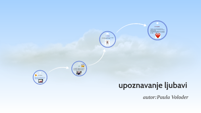 glupi savjeti za upoznavanje