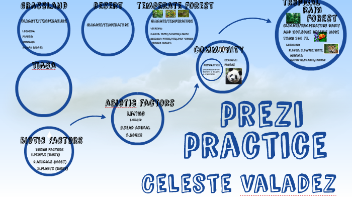 Prezi practice by CELESTE VALADEZ on Prezi