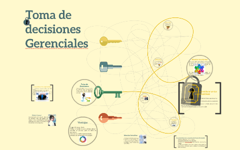 Toma De Decisiones Gerenciales By Alexa Beltran