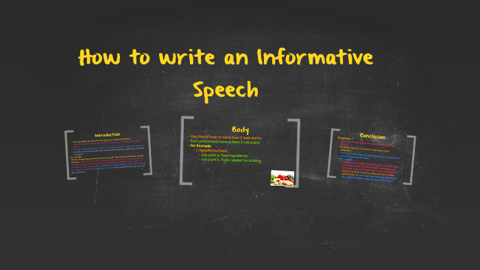 How to write an informative Speech by Tamia Brice on Prezi