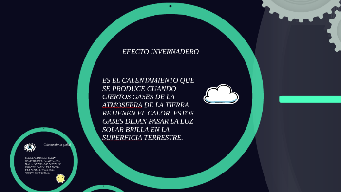 calentamiento global by catalina sanchez chavez on Prezi