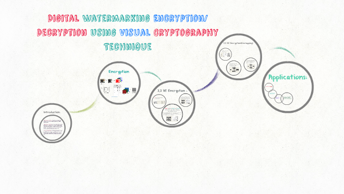 Digital Watermarking Encryption/ Decryption Using Visual Cryptography ...