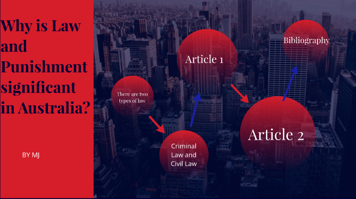 laws-in-australia-by-mujahid-husamuddeen