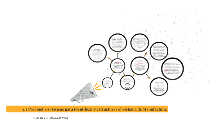 2.3 Parametros Basicos para Identificar y estructurar el Sis by yolanda