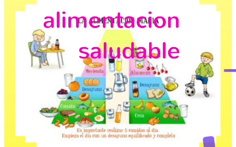 alimentacion saludable by nadia guete on Prezi
