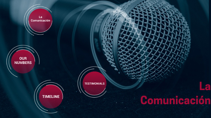 La Comunicación by Mirian Castillo on Prezi