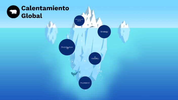 calentamiento global by chris on Prezi