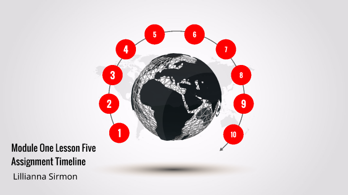 Module One Lesson Five Assignment Timeline by Lillianna Sirmon on Prezi