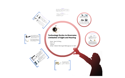 Devices to Overcome Limitations of Sight and Hearing