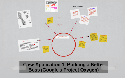 building a better boss case study solution