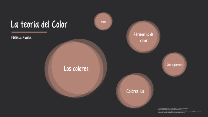 La teoría del Color by Mariana Rodriguez on Prezi