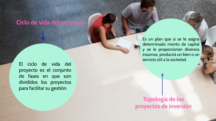 Ciclo de vida del proyecto by Roxana Barreto on Prezi