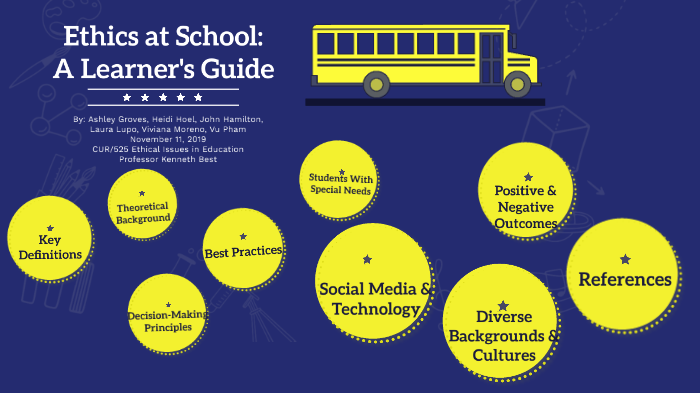 Ethics at School: A Learner's Guide by Laura Lupo on Prezi
