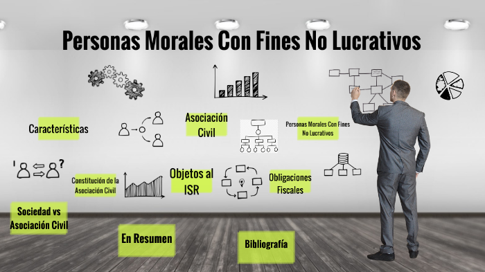 Personas Morales Con Fines No Lucrativos