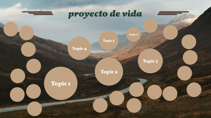 Proyecto de vida by Cristian Felipe Salazar Arce on Prezi
