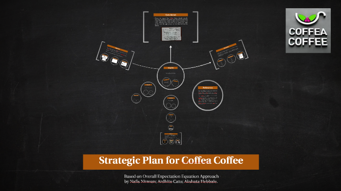 Strategic Plan For Coffea Coffee By Nafis Nirman On Prezi