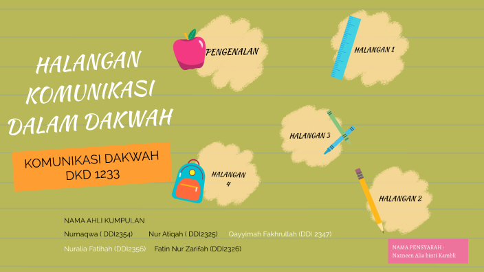 Halangan Dakwah Kd By Nurnaqwa Matzen