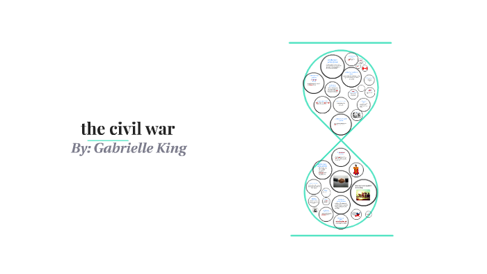 the civil war by Gabby King on Prezi