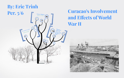 Curacao During World War II by Eric Trinh on Prezi