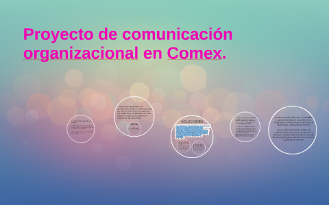 Proyecto de comunicación organizacional en Comex. by VICTORIA LEÒN on Prezi  Next