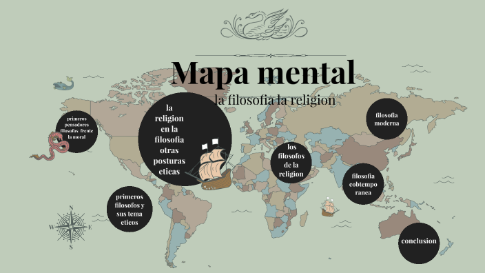 mapa mental de filosofía by luna martinez on Prezi Next