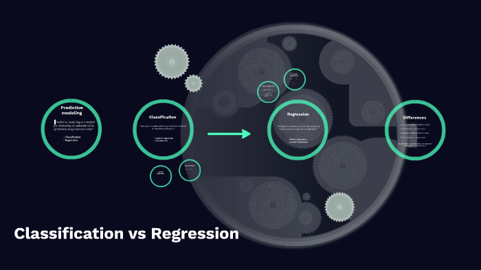 Classification vs Regression by Britt Schijvenaars on Prezi
