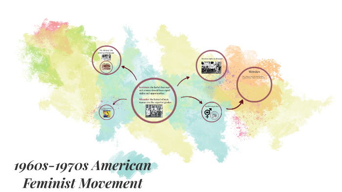 1960s-1970s American Feminist Movement by Lexy Martello on Prezi