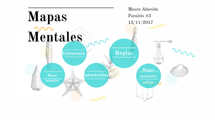 Mapas mentales by Maura Almeida Andrade