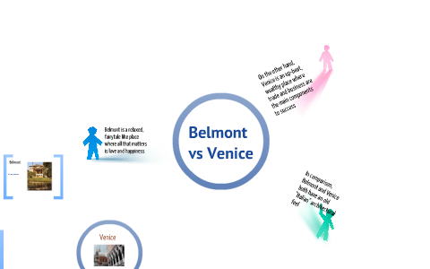 Compare and Contrast Venice and Belmont by Q Cole on Prezi