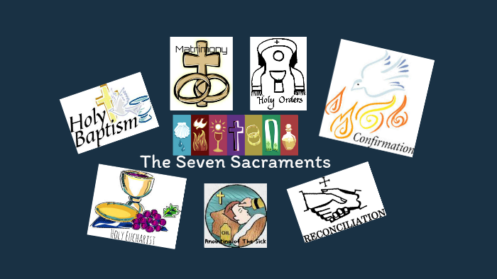 The 7 Sacraments by Reyneil Mendoza on Prezi